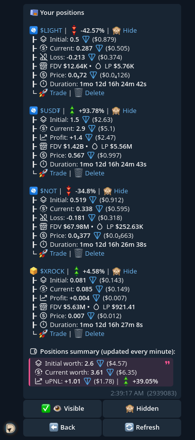 Positions Menu